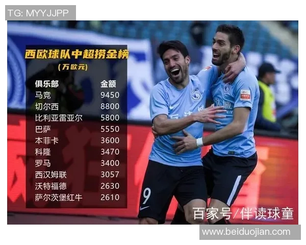 中超热战：多特蒙德小胜马竞引发转会风波全场沸腾